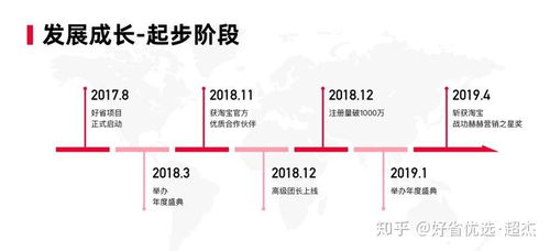 杭州嘉潔網絡科技 深耕網絡技術服務，引領創新產品生態