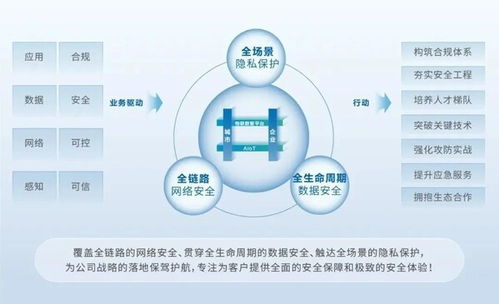 大華股份榮獲多項國家級網絡安全榮譽，彰顯網絡技術服務領先實力